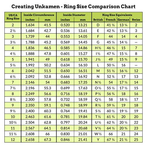 engineers edge sheet metal gauges|copper wire gauge chart.